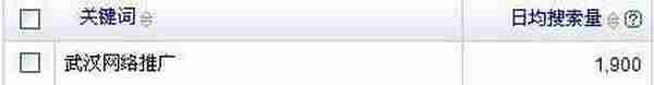 王准之:百度关键字查询工具纯属忽悠